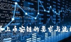 虚拟币上币安链的要求与流程详解