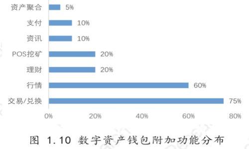 虚拟币市场中的隐秘角落：虚拟币老板被捕事件全景分析