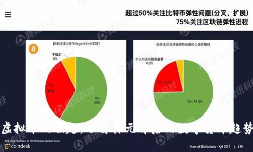 虚拟币的崛起：了解韩元背后的数字货币趋势