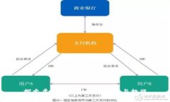 探索虚拟币SC社区的潜力与