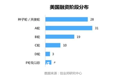 全面解析 Tokenim 区块浏览器：功能、优势与用户指南