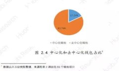 虚拟币交易平台上市公司的投资前景与风险分析