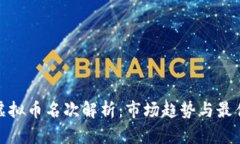  2023年虚拟币名次解析：市