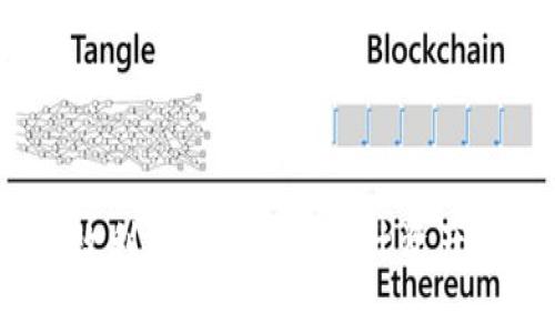 : 如何有效利用TokenIM提升资产管理效率?