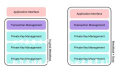 以下是您请求的内容：如