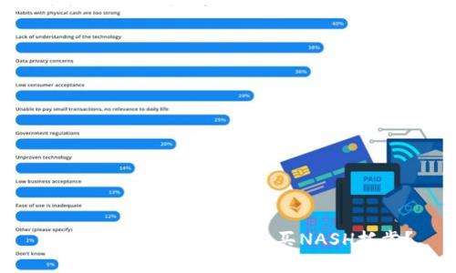 : 如何在Tokenim上购买NASH托肯？