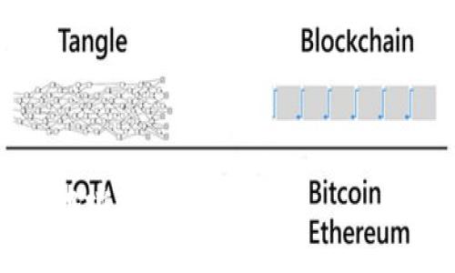 在这个主题上，我们将探讨如何将TokenLink或Tokenim钱包地址进行绑定，帮助相关概念及其步骤。



如何绑定TokenLink和Tokenim钱包地址：详细指南