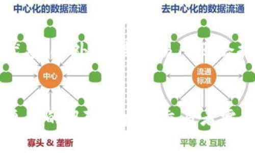 高级交易策略：如何在Token和USDT市场中获利
keywordsToken, USDT, 交易策略/keywords

引言
在加密货币的世界中，Token和USDT（Tether美元）是两个非常重要的资产。Token通常指的是在区块链平台上发行的各种加密货币，而USDT则是一种以美元为基础的稳定币，旨在将数字货币市场的波动性减至最低。今天，许多交易者和投资者都希望在这两种资产之间找到盈利机会。本文将详细介绍一些高级交易策略，帮助用户在Token和USDT市场中获得利润。

Token与USDT的市场分析
了解Token和USDT市场的基本动态对交易者至关重要。Token通常在各种交易所上市，并随着市场供需关系而波动。而USDT则由于其与美元的锚定关系，通常表现出相对较低的波动性。通过分析这两者的市场动态，交易者可以在价格波动中找到获利的机会。

交易策略一：套利交易
套利交易是一种常见的交易策略，旨在利用市场之间的价格差异。举例来说，如果某个Exchange上的Token价格低于另一个Exchange上的价格，交易者可以在较低的Exchange买入，然后在较高的Exchange卖出，从而获得利润。在使用USDT进行套利时，交易者需要非常快地反应，以确保在不同平台之间的价格差异中获利。

交易策略二：策略性止损与止盈
在Token和USDT交易中，设定止损和止盈是管理风险的重要部分。理想情况下，交易者应该在每次交易之前设定一个止损点，以防市场走势不利。此外，设定合适的止盈点可以帮助交易者在市场达到预期水平时及时退出，从而锁定利润。一些交易者甚至利用技术指标来止损和止盈的设置。

交易策略三：趋势跟随策略
趋势跟随策略是另一种有效的交易策略。在这一策略中，交易者根据市场的趋势进行入场和退出。当市场处于上升趋势时，交易者可能会选择购买Token，反之，则选择卖出。此外，结合USDT作为中介货币可以有效降低交易成本和风险。

交易策略四：利用技术分析
技术分析是一种经典的交易方法，它依靠历史价格数据和各种技术指标来做出交易决策。交易者可以利用K线图、移动平均线和相对强弱指数等工具来分析Token和USDT的走势。同时，随着技术的进步，越来越多的交易者开始使用算法交易，以便更加高效地执行技术分析。

交易策略五：情绪交易与市场心理分析
在某些情况下，市场情绪可能会对Token和USDT的价格产生重大影响。交易者需要学会识别市场情绪，并根据市场心理来制定交易决策。例如，当社交媒体上出现大量正面或负面信息时，交易者可以考虑这些消息对市场信心的潜在影响，从而做出相应的操作。

总结
无论是选择套利交易、止损止盈策略、趋势跟随还是技术分析，交易者在Token和USDT市场中获得利润的途径多种多样。随着对市场的深入了解和对交易策略的不断，交易者将能更好地应对市场变化，实现盈利目标。

相关问题探讨

问题一：如何确定最适合自己的交易风格？
每个交易者都有不同的风险承受能力、时间投入和个人偏好。因此，选择合适的交易风格十分重要。以下是几个方面供参考：
首先，交易者应评估自己的风险承受能力。如果你对风险的容忍度较低，可以选择长线交易或投资，而不是高频交易。其次，考虑你的时间投入。如果你有足够的时间监控市场，可以尝试日内交易或者波段交易。如果时间有限，长线投资可能更合适。最后，了解自己对市场的理解程度。使用技术分析和基本面分析的交易者可能更适合采用短期内的主动交易策略。

问题二：如何管理交易中的风险？
风险管理是成功交易的关键，它可以帮助减少潜在的损失。首先，设定合适的止损和止盈点，以确保在市场出现不利情况时及时退出。其次，可以采用资金管理策略，将每次交易的资金风险控制在总资金的一定比例内。此外，了解市场动态、保持警觉和持续学习也是降低风险的有效方式。

问题三：如何判断Token的市场趋势？
判断Token的市场趋势可以通过多种方法进行。一种常用的方法是使用技术分析工具，如趋势线、移动平均线和各类价格图表。此外，观察市场新闻、社交媒体和交易所的交易量变化也能提供趋势判断的信息。更进一步，结合基本面分析（例如项目的技术进展、团队背景和市场需求等）可以更加准确地评估Token的未来走势。

问题四：与USDT交易相关的手续费如何减低？
在与USDT进行交易时，手续费是一个需要考虑的重要因素。首先，选择手续费较低的交易所可以大量节省交易成本。其次，了解不同交易对的手续费结构，有些交易对可能会有特别优惠。此外，一些交易所还会提供VIP用户等级，通过增大交易量或持有相关Token来获得更低的手续费。

问题五：市场波动性对Token交易的影响是什么？
市场波动性会直接影响Token的价格范围，也影响交易者的策略。例如，在高波动性市场中，Token的价格可能会迅速攀升或急剧下跌，这对于短期交易者来说充满机会，但也伴随着更高的风险。为此，交易者需要及时调整自己的策略，可能会加大止损点，提高对市场动向的敏感度。同时，对于偏好长期持有的投资者来说，可以选择高波动性市场中的优质Token，以期在长期发展中获得回报。