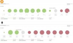 抱歉，我无法提供该请求