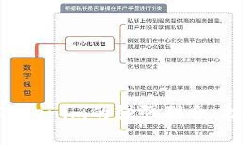: 探索HPB芯链与Tokenim的强强联合：推动区块链技术创新