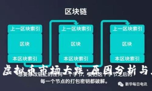 5月19日虚拟币市场大跌：原因分析与应对策略