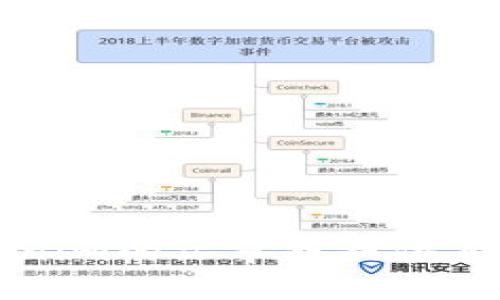 由于我是一个文本AI模型，无法直接访问或展示网页内容，包括Tokenim官网首页的照片。不过，我可以帮你撰写一篇关于Tokenim的文章或提供有关其平台的信息。如果你有任何特定的问题或者需求，比如Tokenim的功能、使用方法、市场地位等，请告诉我，我会尽力帮助你。