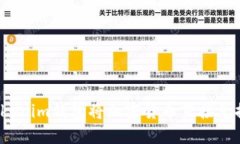 如何使用Tokenim钱包将加密货币直接兑换为人民币