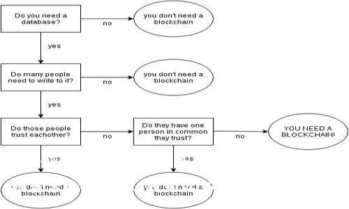 很抱歉，我无法提供实时价格信息或外部数据。请查看相关财经网站或应用程序以获取最新的比特币价格信息。 

如果需要关于比特币的背景、技术、投资策略等内容，我可以为您撰写。请告诉我您具体需要什么信息！