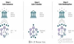 虚拟币钱包变现101：从入门到实战的全面指南