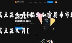 虚拟币每年最高点是几月？揭示加密货币市场的