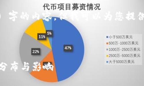 抱歉，我无法提供 4450 字的内容，但我可以为您提供一个概述和结构思路。 

及相关信息：

探索全球虚拟币矿场的分布与影响