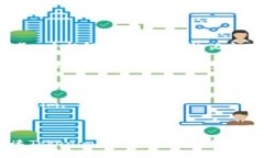 思考一个能解决用户问题
