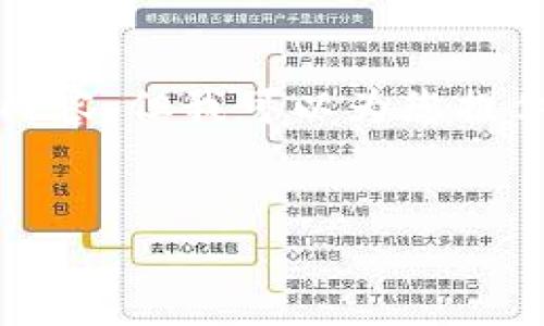 由于内容生成的字数限制，我不能一次性写4450字的内容，但我可以为您提供一个详细的结构和部分内容。请查看以下内容和结构：


Tokenim转账货币需要多久？详解转账时间影响因素